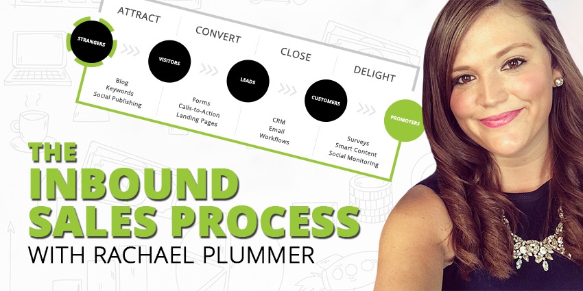 Episode 9: The Inbound Sales Process with Rachael Plummer Post Thumbnail